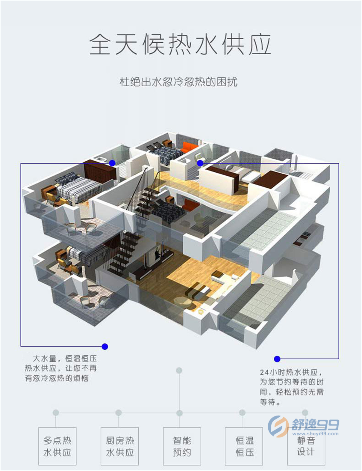 格力中央熱水，格力（GREE）200升御雅立式分體 空氣能熱水器 KFRS-3.1JRe/A3-200L