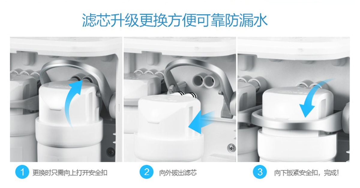 美的（Midea）家用凈水器 直飲機3年長壽進口濾芯1:1低廢水微聯凈水凈水器 