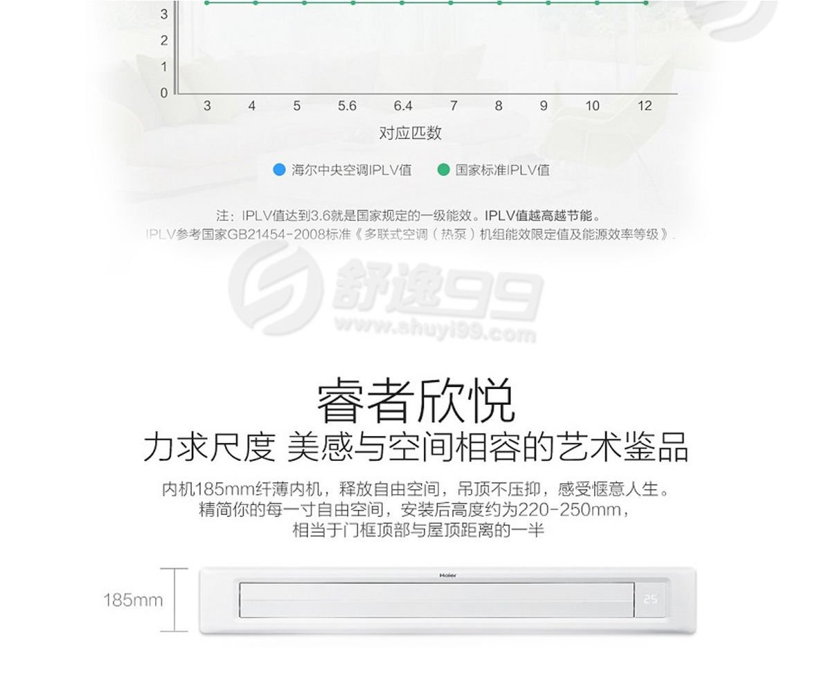 海爾（Haier）4匹家用中央空調一級能效一拖三6年包修