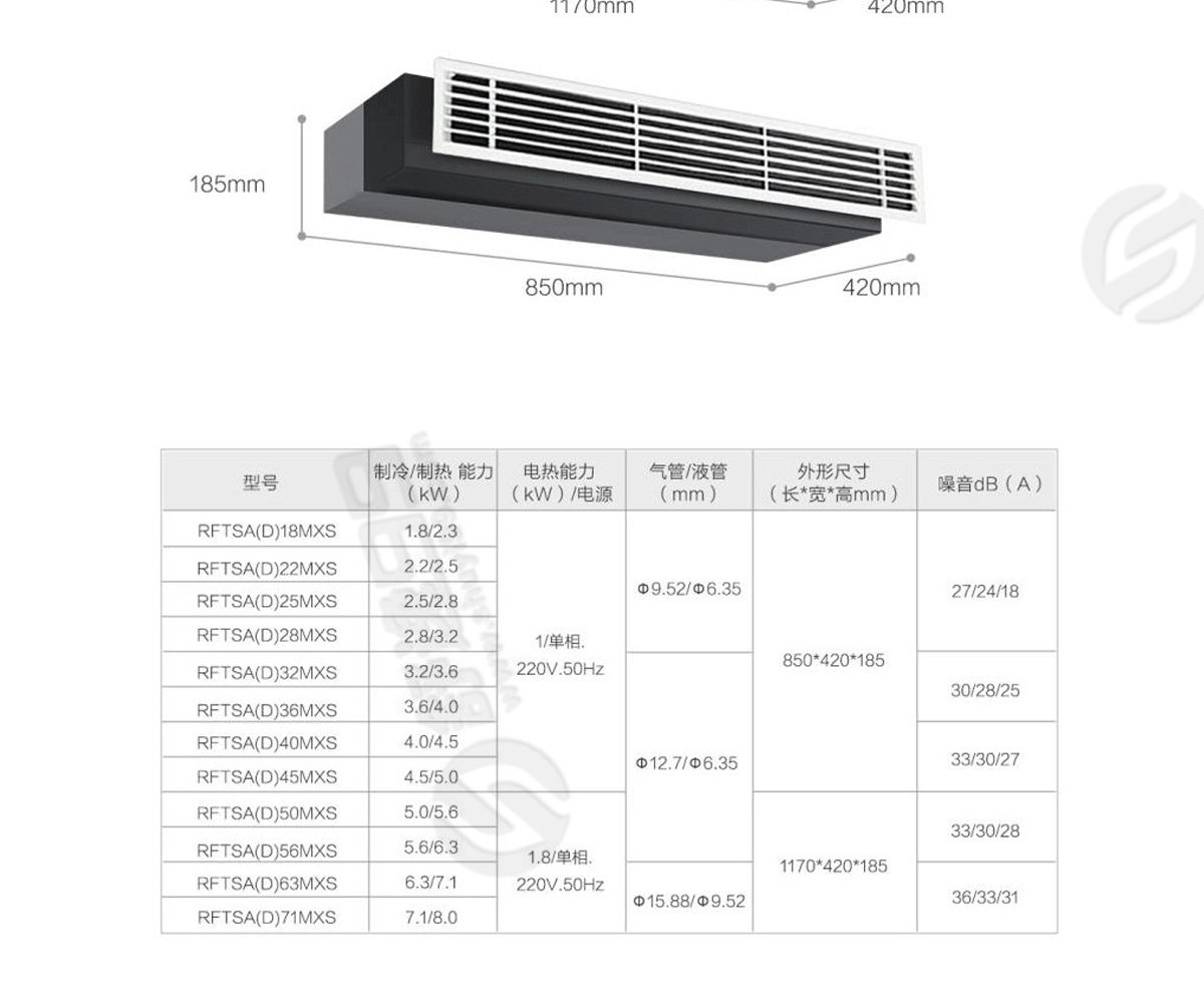 海爾（Haier）大6匹家用中央空調一級能效一拖四包含安裝
