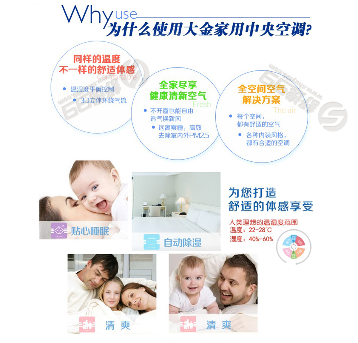 大金一拖一，一拖一大金中央空調，大金一拖一價格