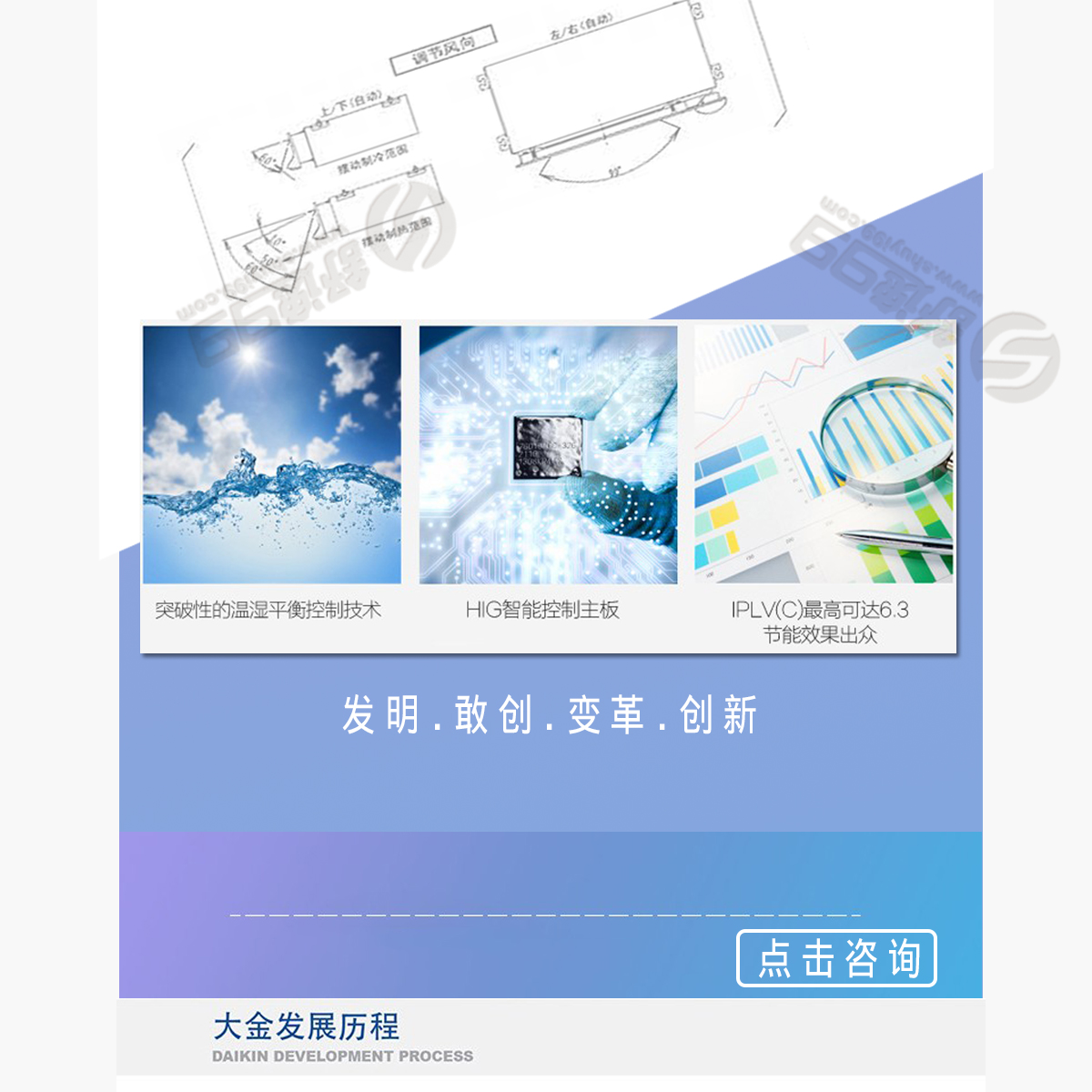 大金一拖三，一拖三大金中央空調，大金一拖三價格