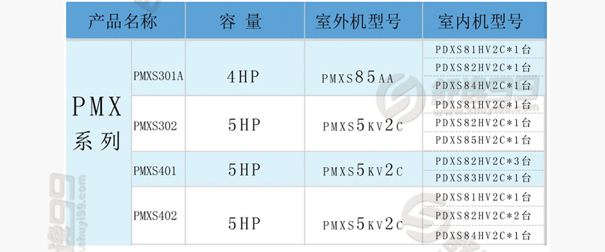 大金一拖三，一拖三大金中央空調，大金一拖三價格