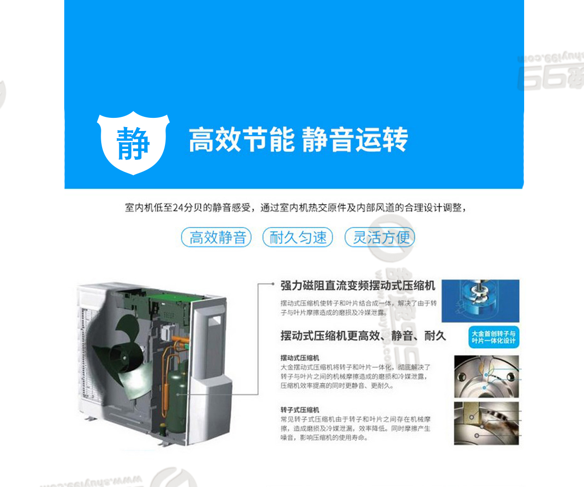 大金一拖六，一拖六大金中央空調，大金一拖六價格