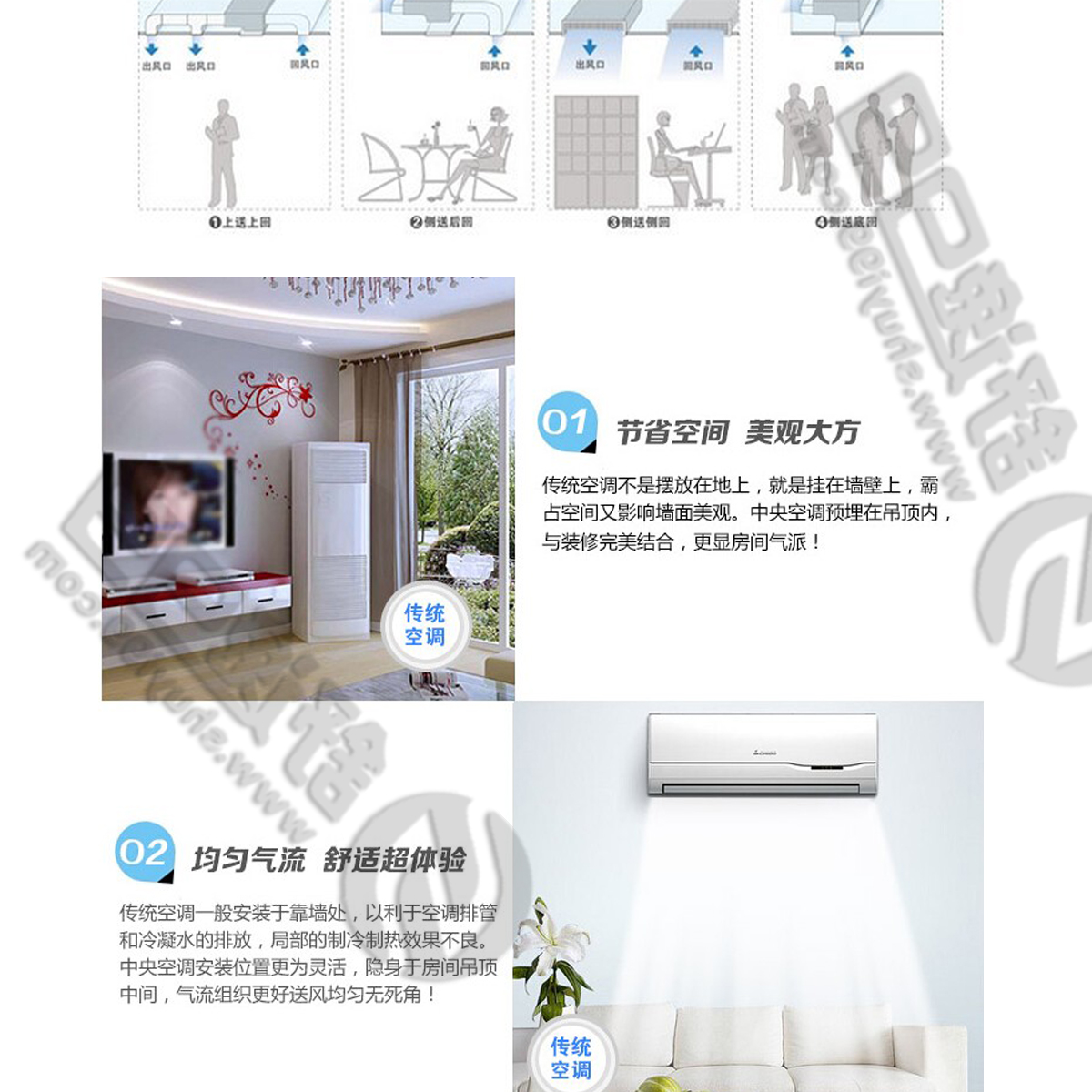日立一拖三，日立中央空調，日立中央空調價格