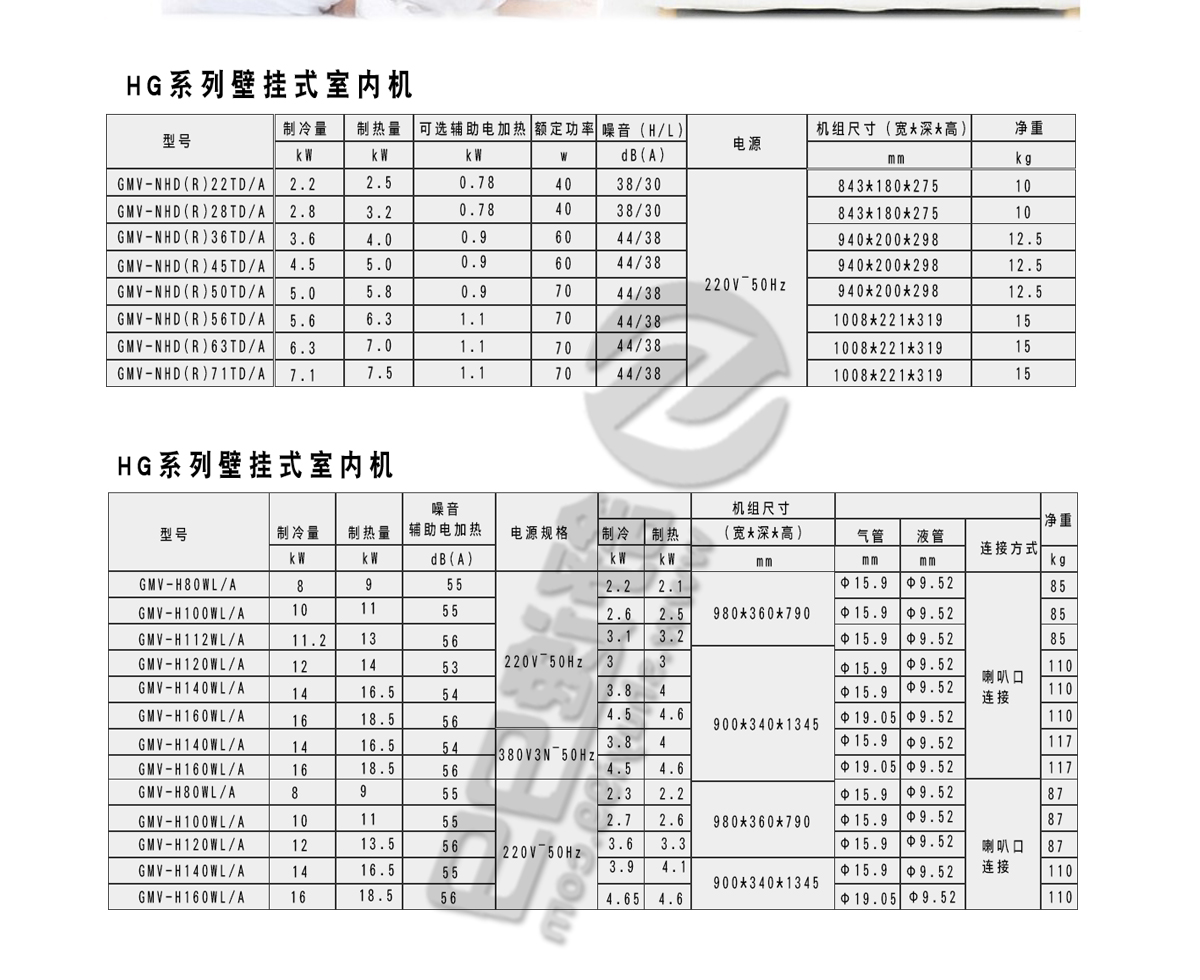 日立一拖四，日立中央空調，日立中央空調價格