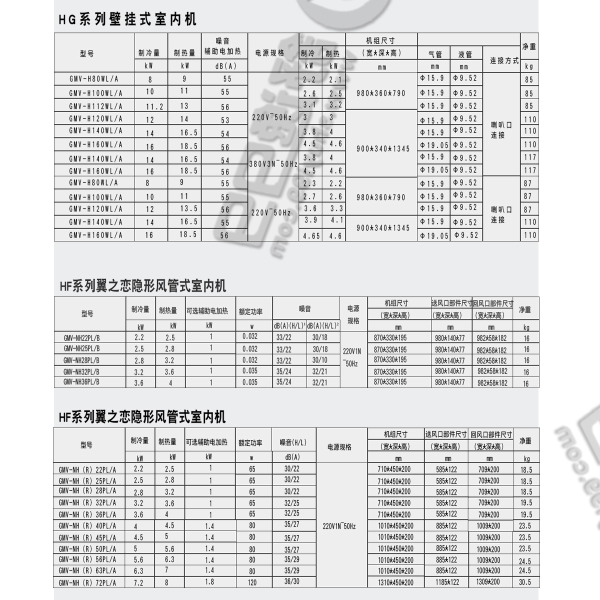 日立一拖六，日立中央空調(diào)，日立中央空調(diào)價(jià)格