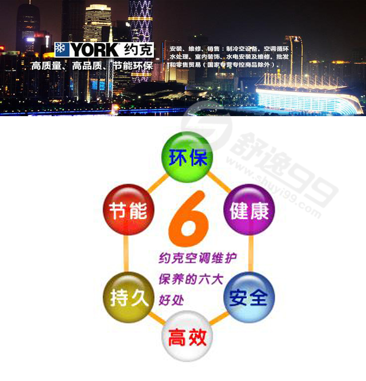 約克中央空調(diào)一拖七，一拖七約克型號，約克中央空調(diào)