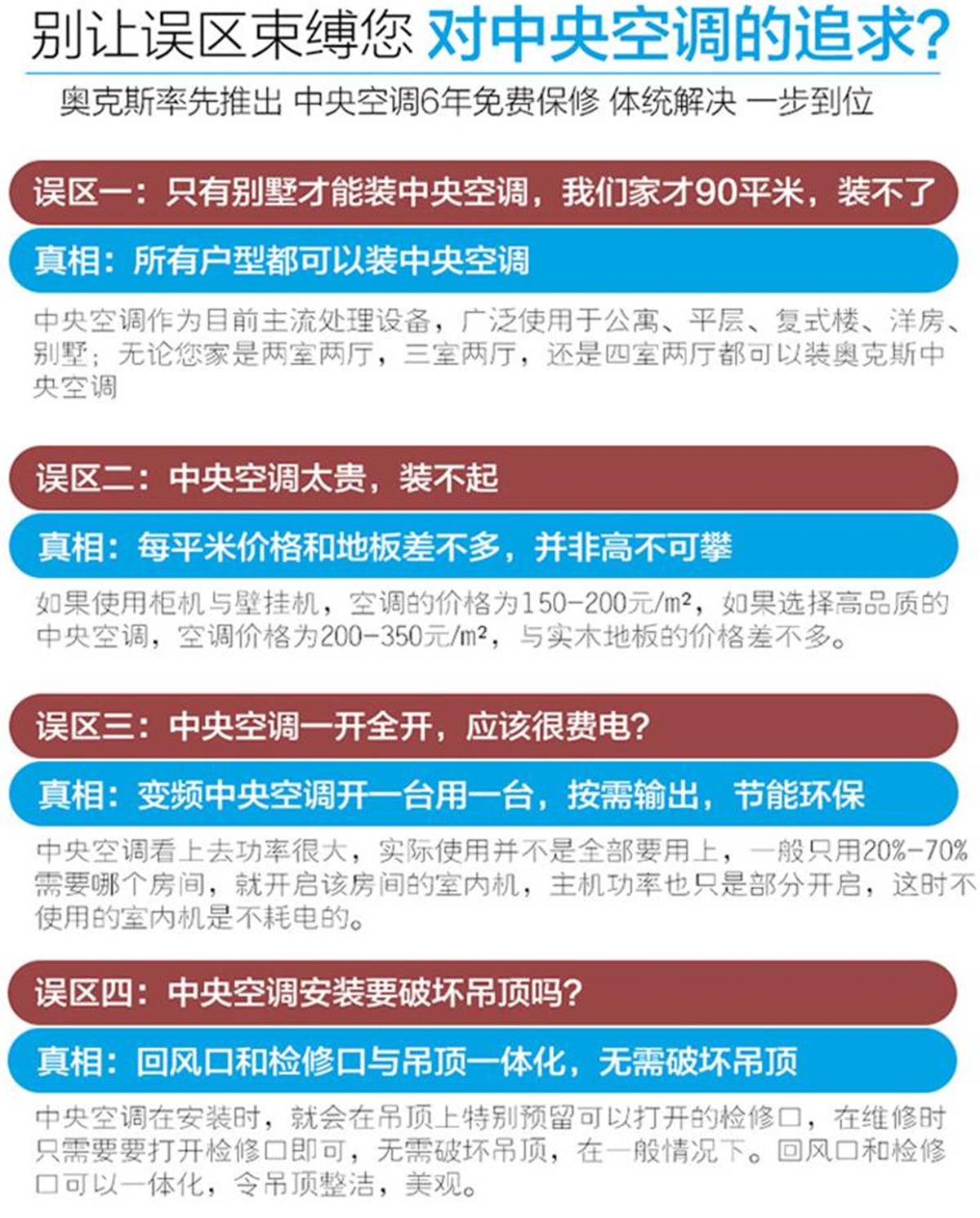 奧克斯家用中央空調多聯機一拖三