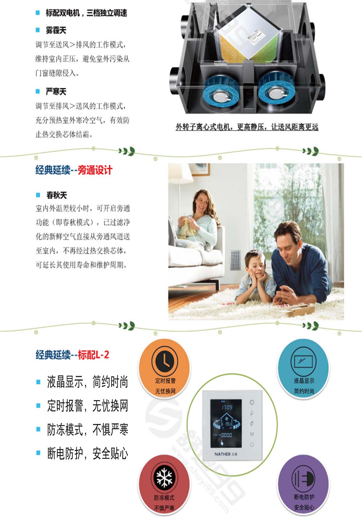 蘭舍全熱交換新風機