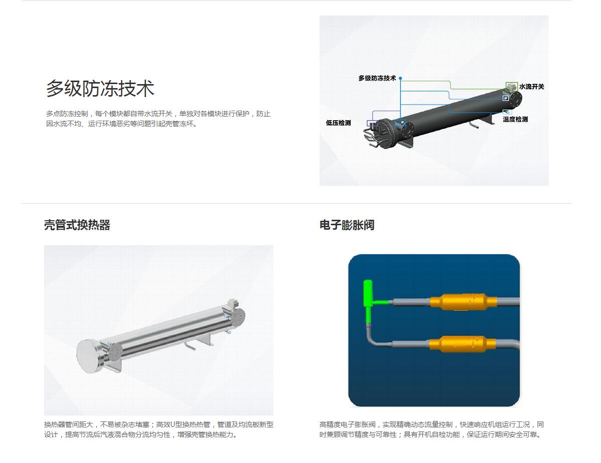 格力D系列模塊化風(fēng)冷冷（熱）水機(jī)組