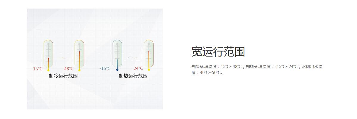 格力D系列模塊化風(fēng)冷冷（熱）水機(jī)組