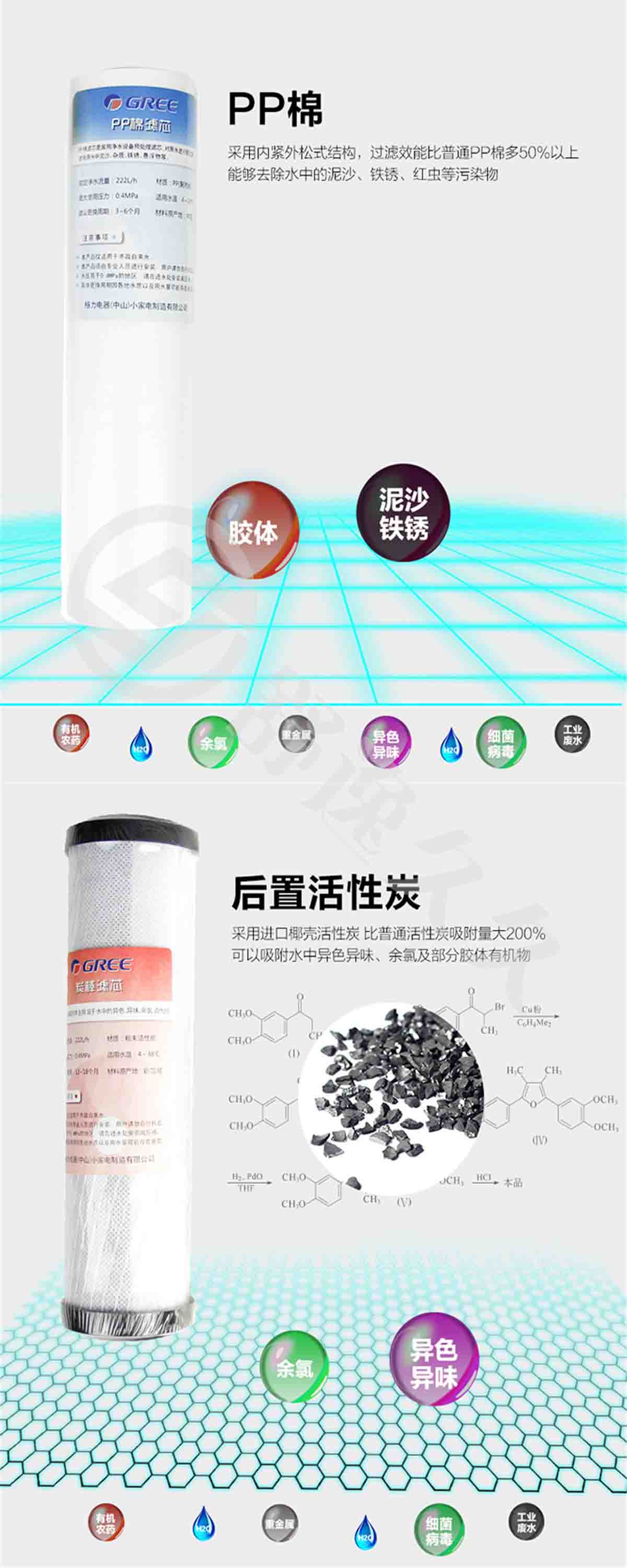 格力/GREE反滲透凈水器WTE-PC8-5032家用廚房直飲凈水機(jī) 廚房?jī)艋癁V水器RO反滲透純水機(jī)自來(lái)水過(guò)濾器