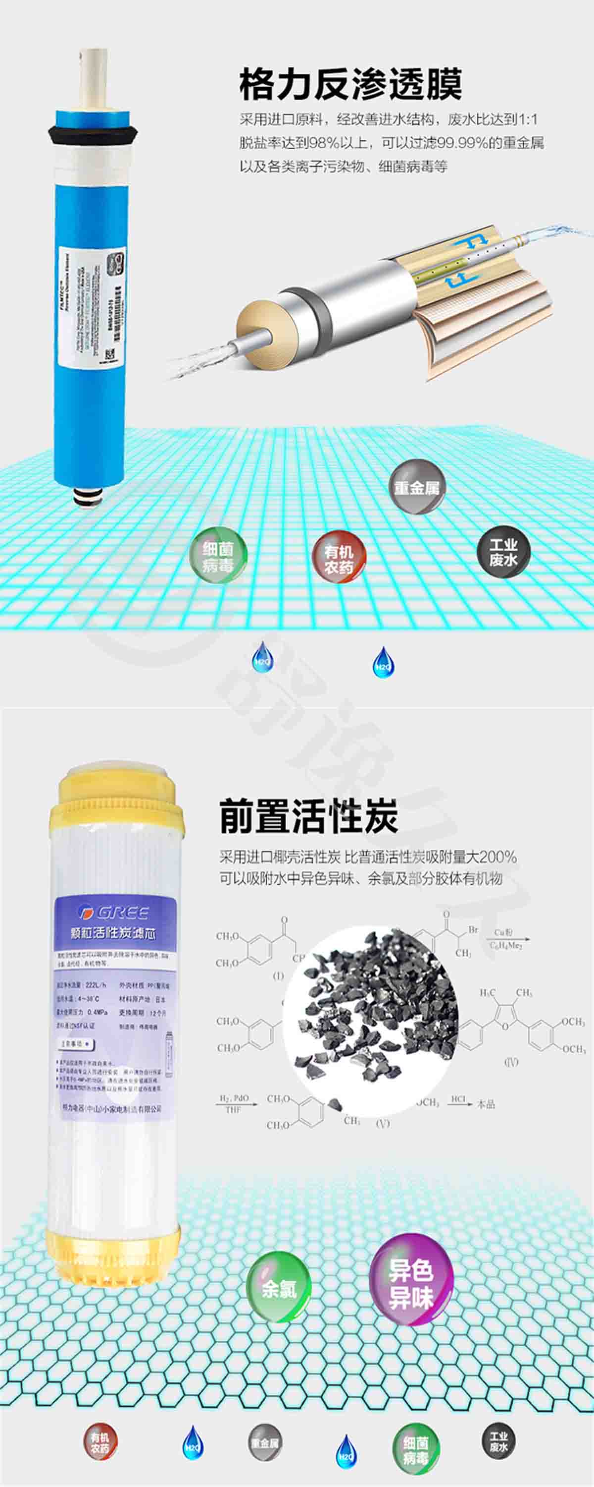 格力/GREE反滲透凈水器WTE-PC8-5032家用廚房直飲凈水機(jī) 廚房?jī)艋癁V水器RO反滲透純水機(jī)自來(lái)水過(guò)濾器