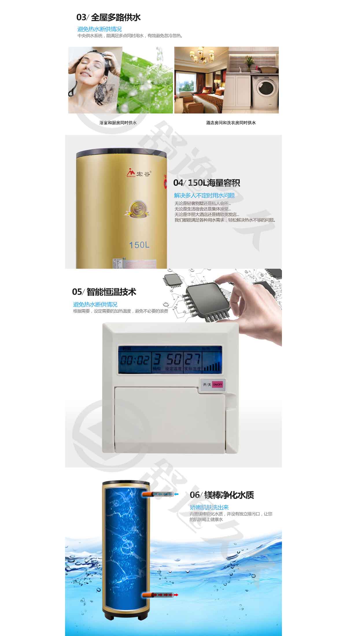 宏谷（HONGGU）150升 220V 3000W立式中央供水 線控一級能效 大容量儲水式 電熱水器