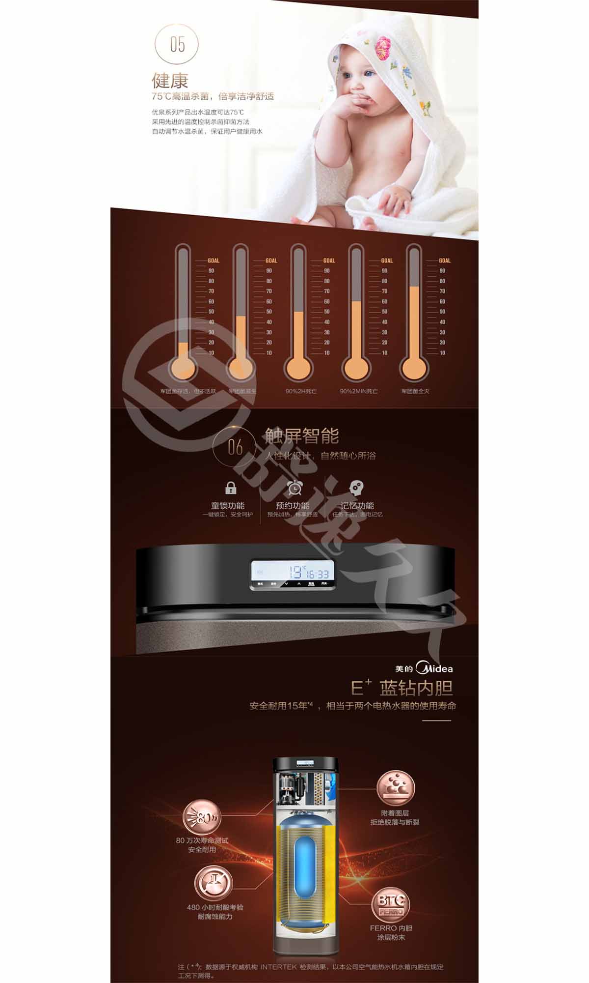 美的（midea）優泉RSJ-20/150RD家用空氣能熱水器一體機空氣源熱泵電熱水器150升帶電輔