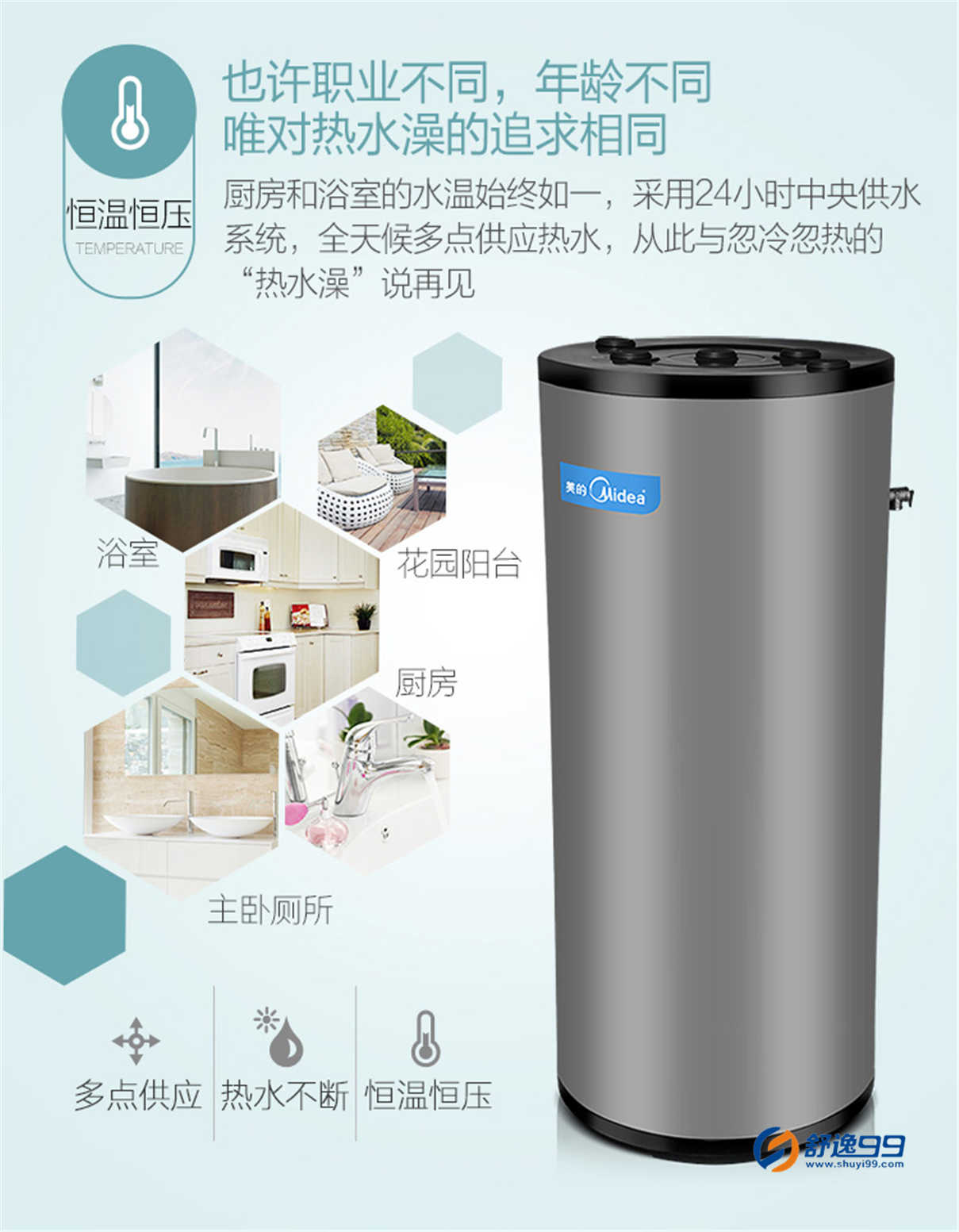 美的（midea）300升空氣能熱水器逸泉?jiǎng)e墅機(jī)商用機(jī)70度高溫  RSJF-40/RDN3-300/E(E2)