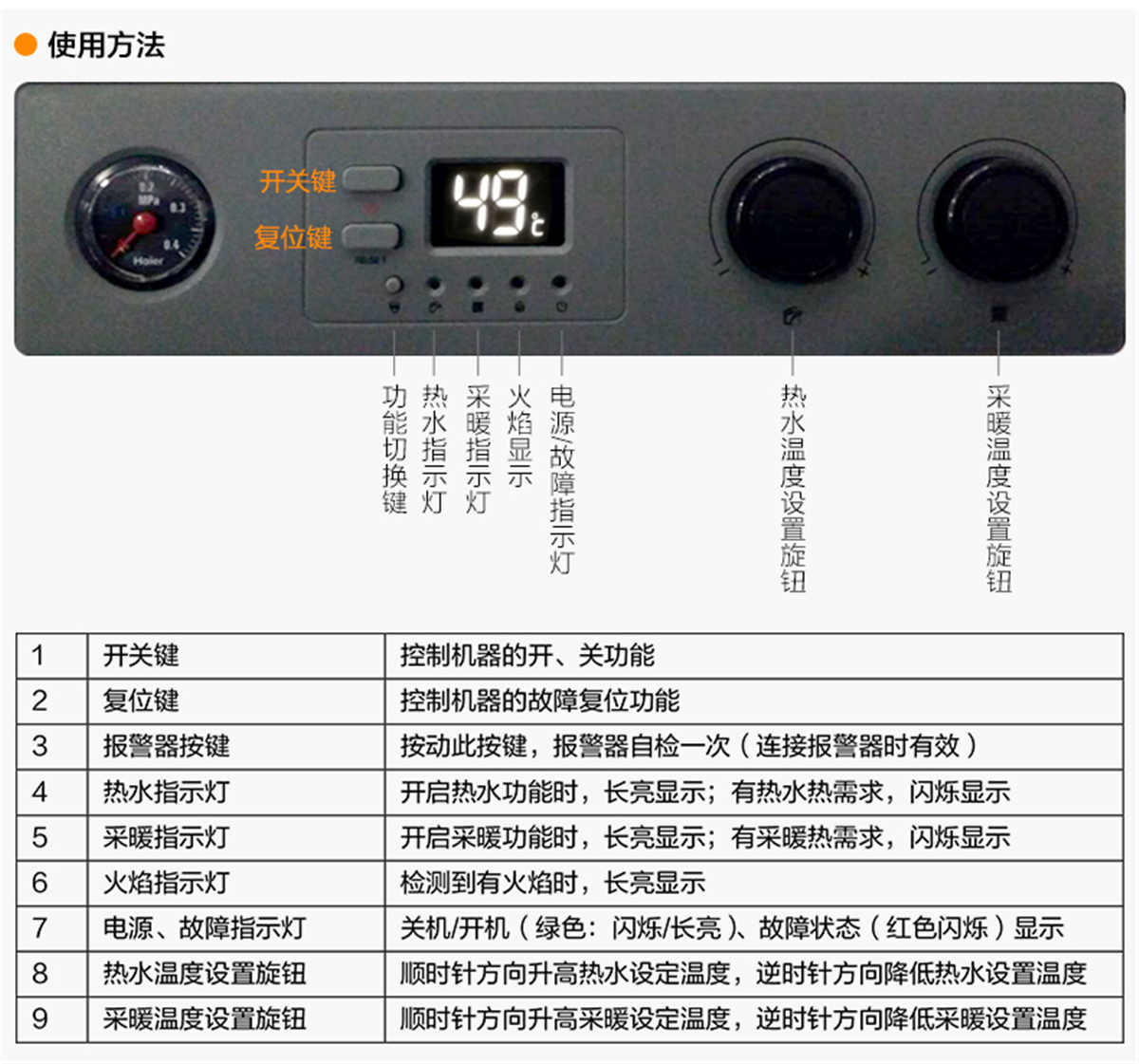 海爾(Haier) 燃氣采暖爐L1PB26-HC3(T) 采暖洗浴熱水二合一套管式采暖鍋爐