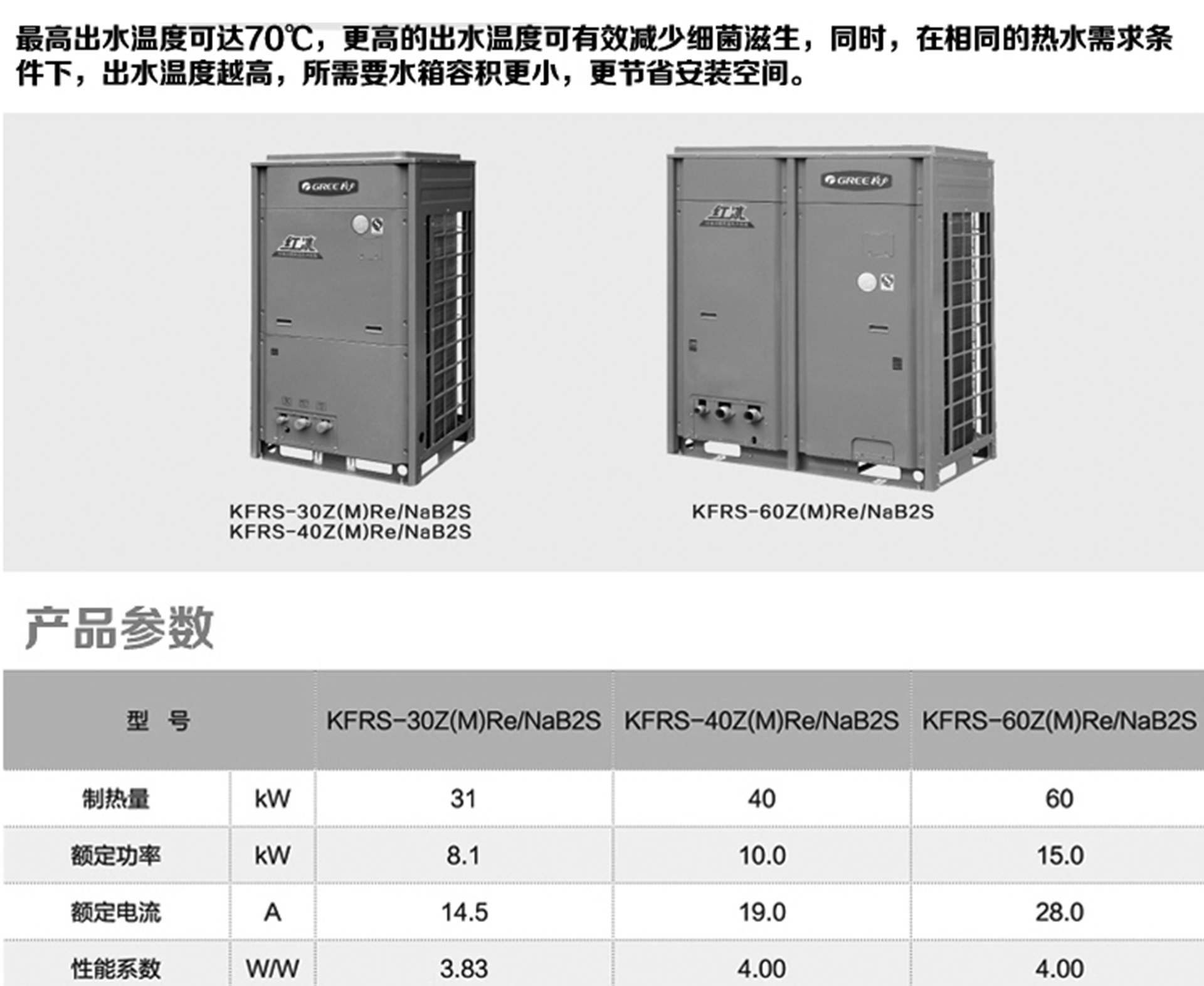 格力(Gree)空氣能熱水器紅冰KFRS-30ZRe/NaB2S直熱循環大型商用熱水機組