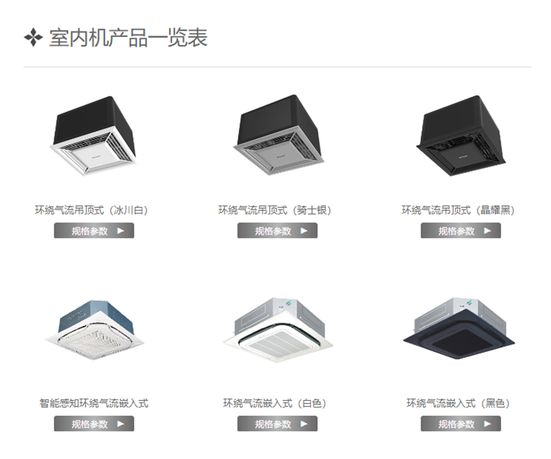 VRV水源熱泵系列_VRV中央空調系統_商用空調