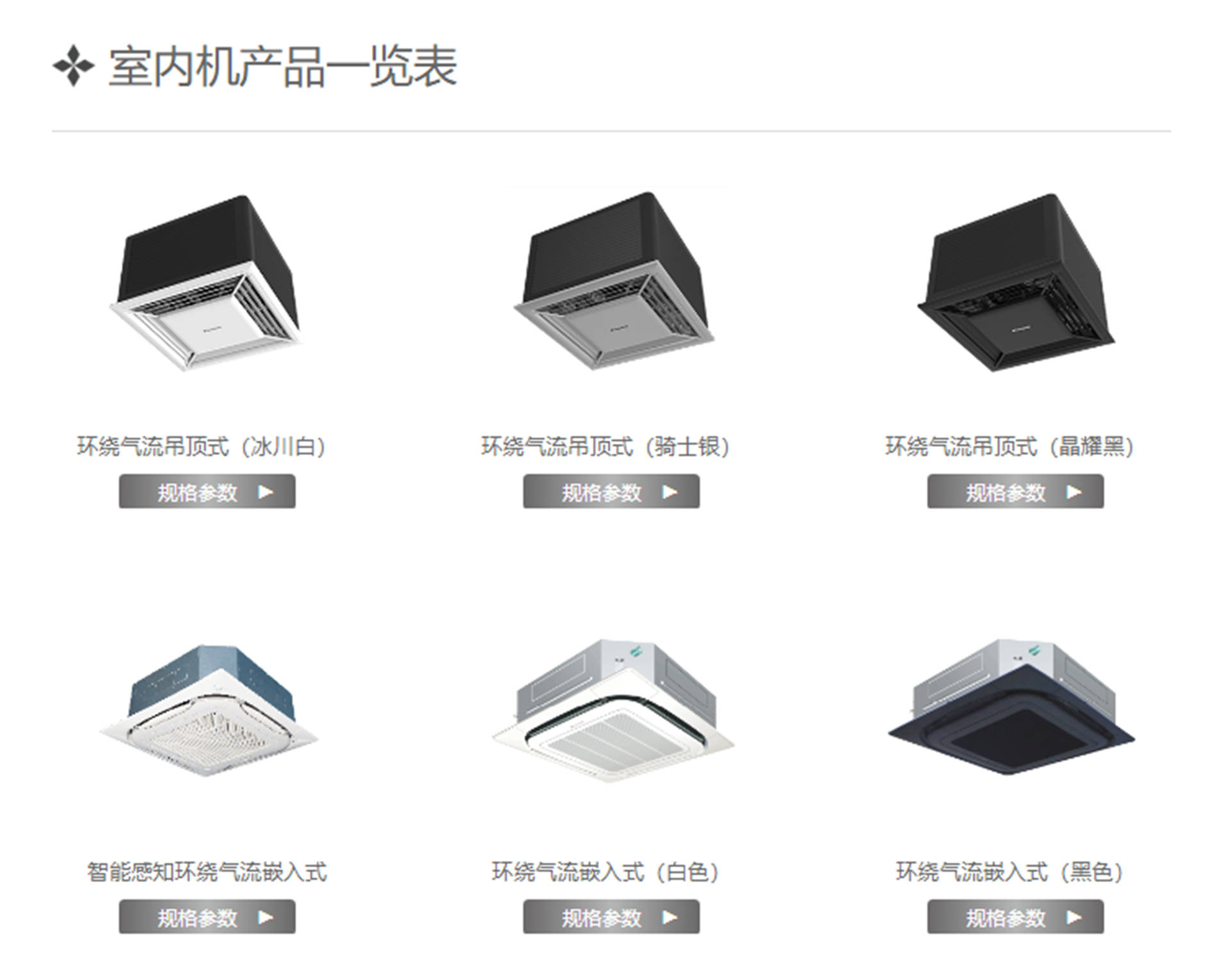 VRV自由冷暖系列_冷暖空調_大金空調