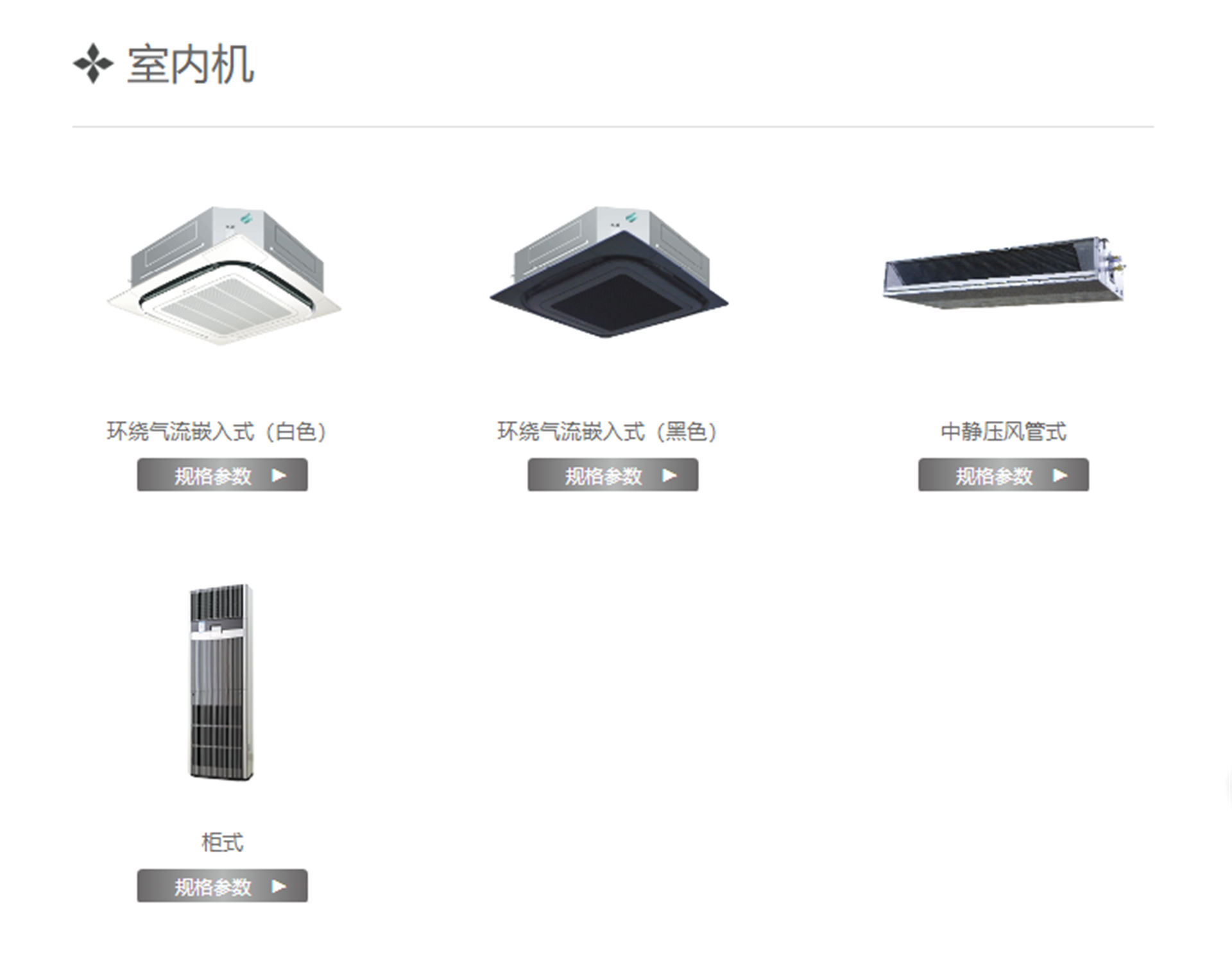 SkyAir RXQ 高效系列_SkyAir商用空調系統_商用空調_大金空調