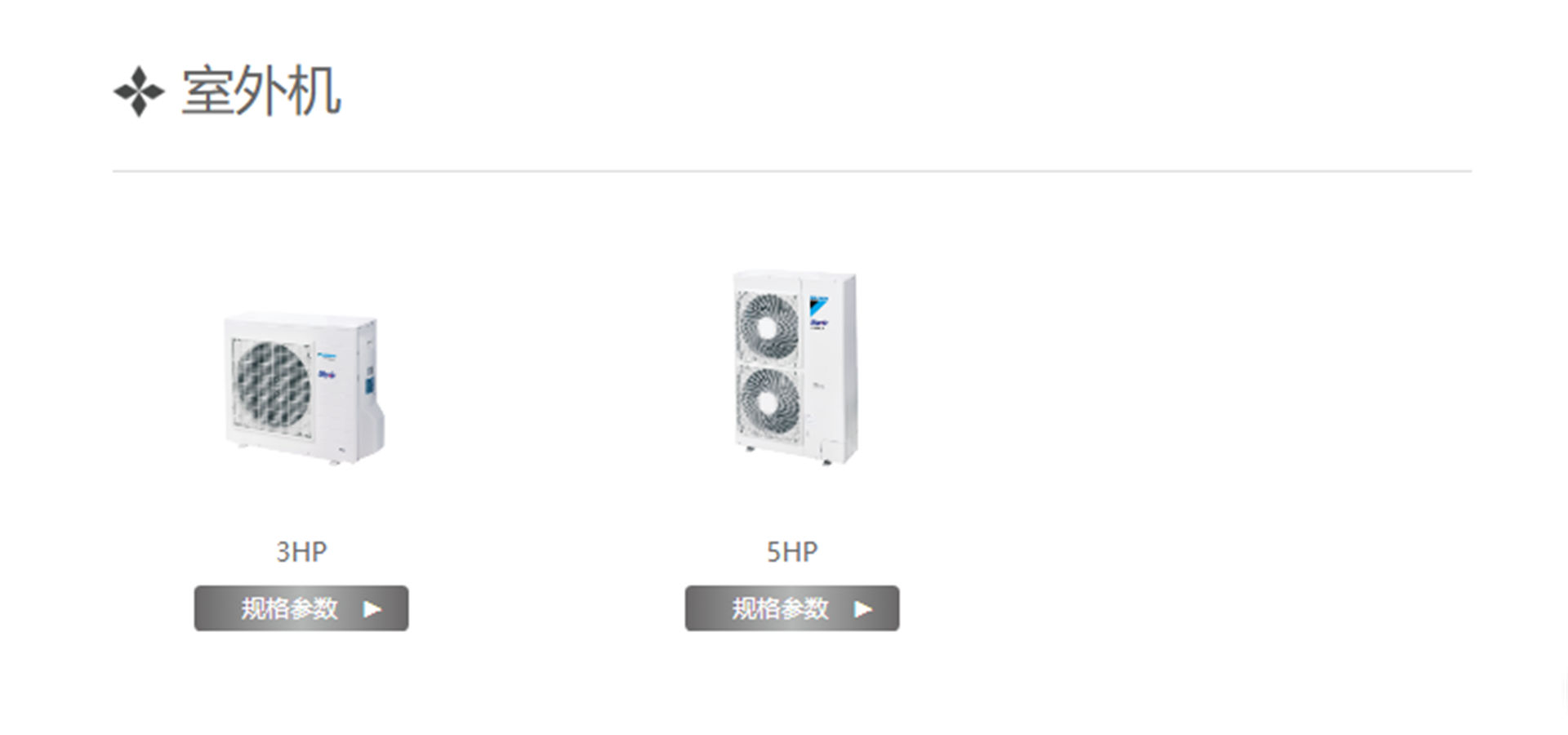 SkyAir RXQ 高效系列_SkyAir商用空調系統_商用空調_大金空調