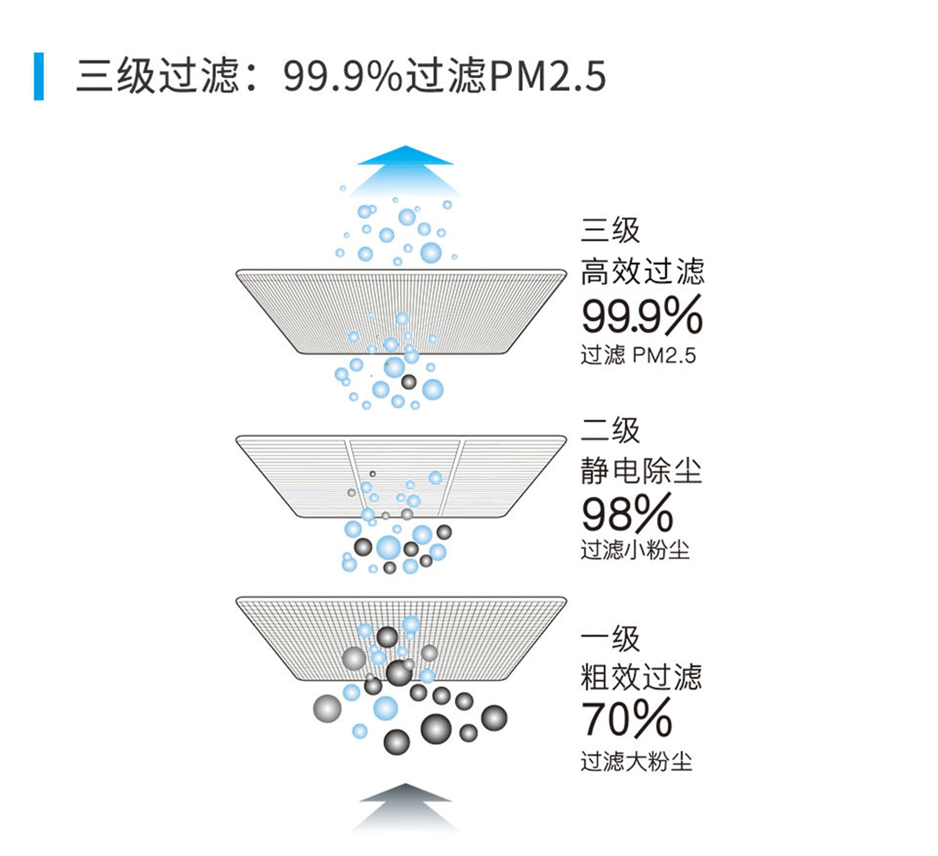 遠大新風系統，遠大全熱交換新風機,遠大新風系統價格