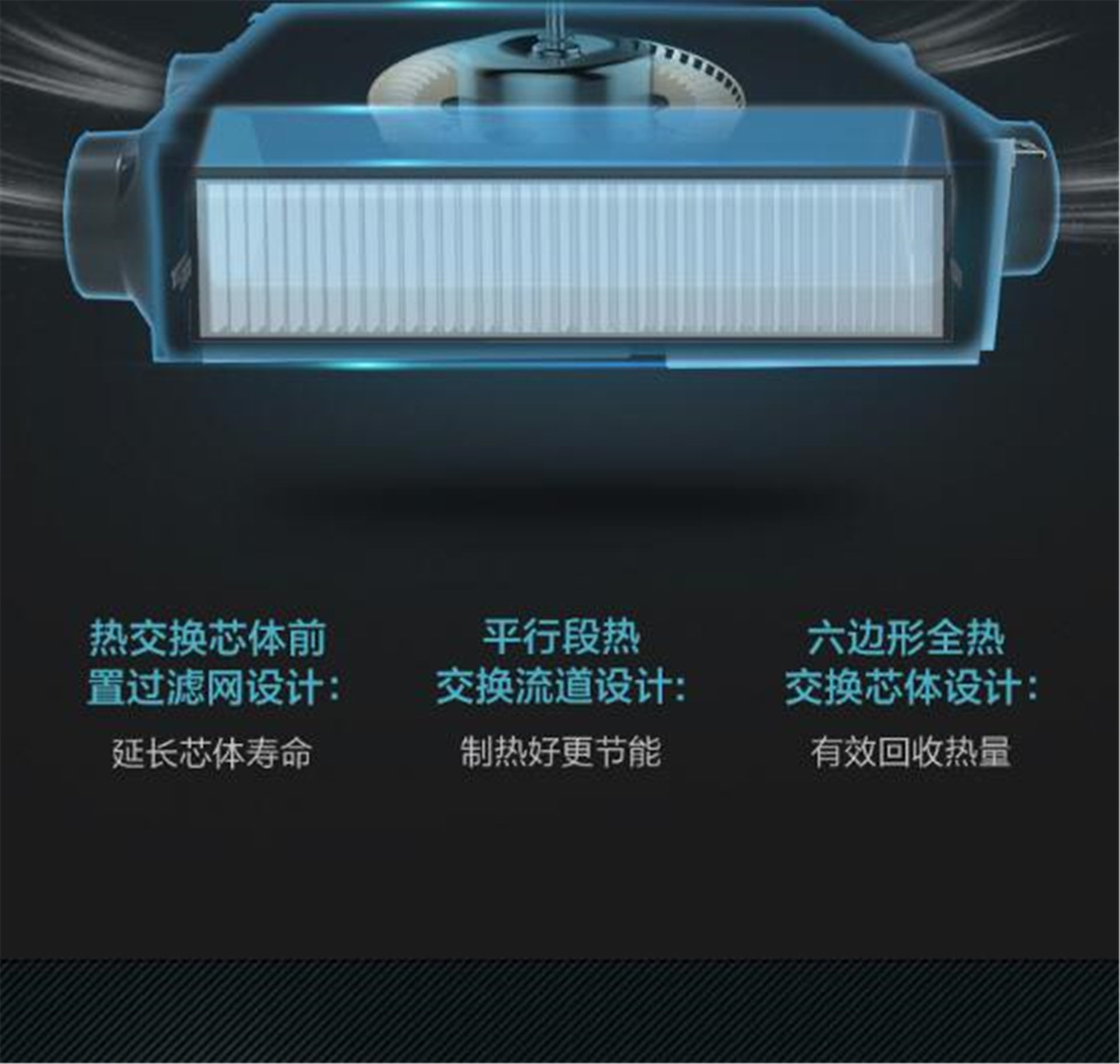 格力（GREE）舒享家全熱交換新風FHBQGL-D1.5DC