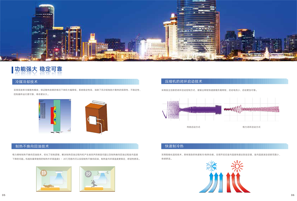 GMV S直流變頻多聯空調機組格力十匹一拖二
