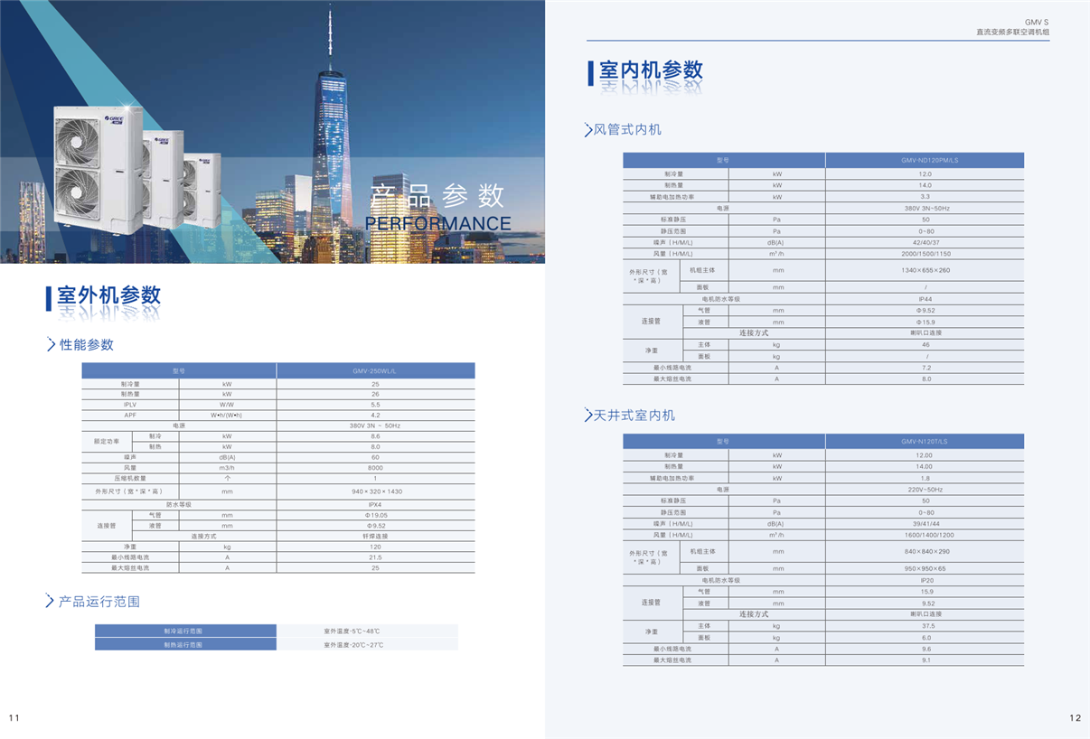 GMV S直流變頻多聯空調機組格力十匹一拖二