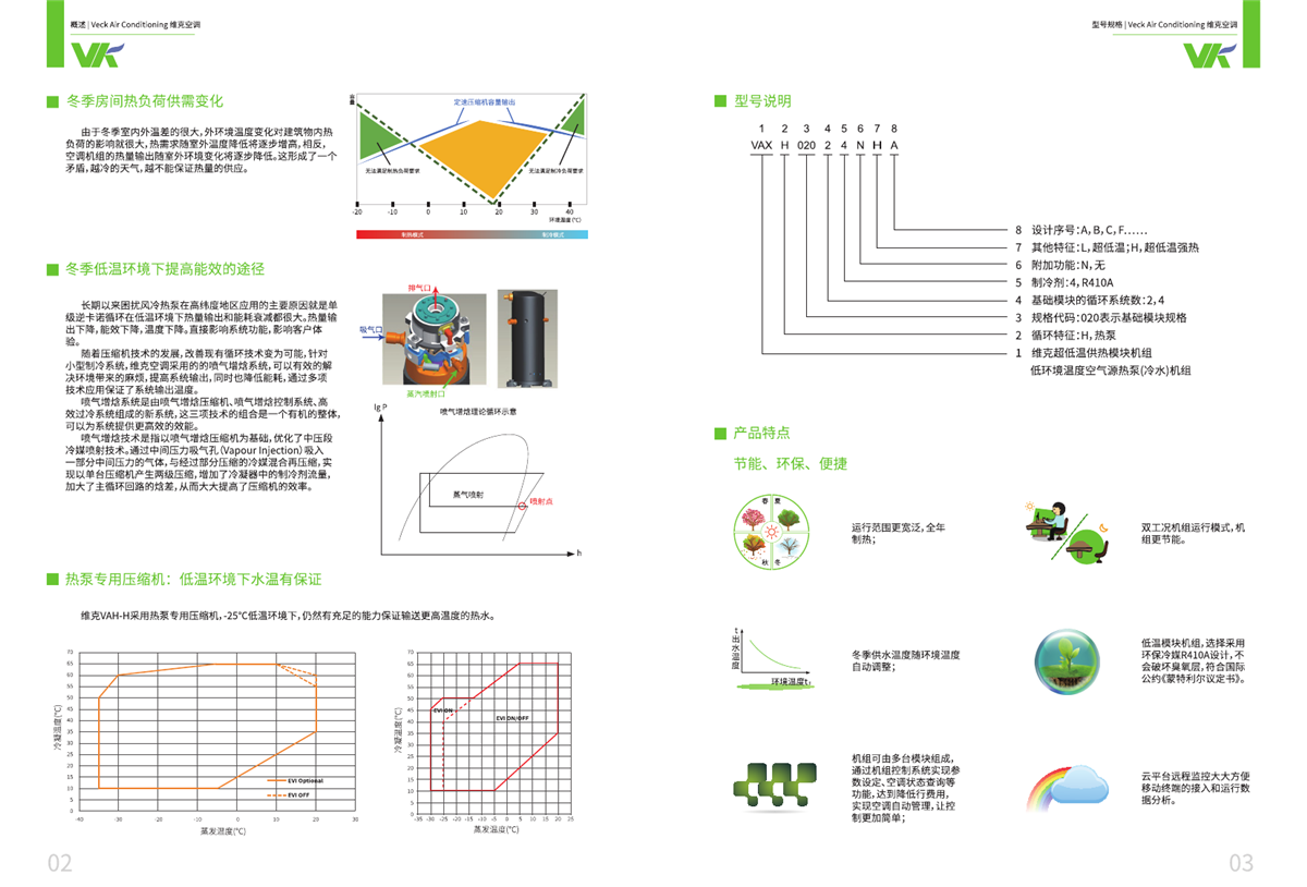維克超低溫供熱模塊機組