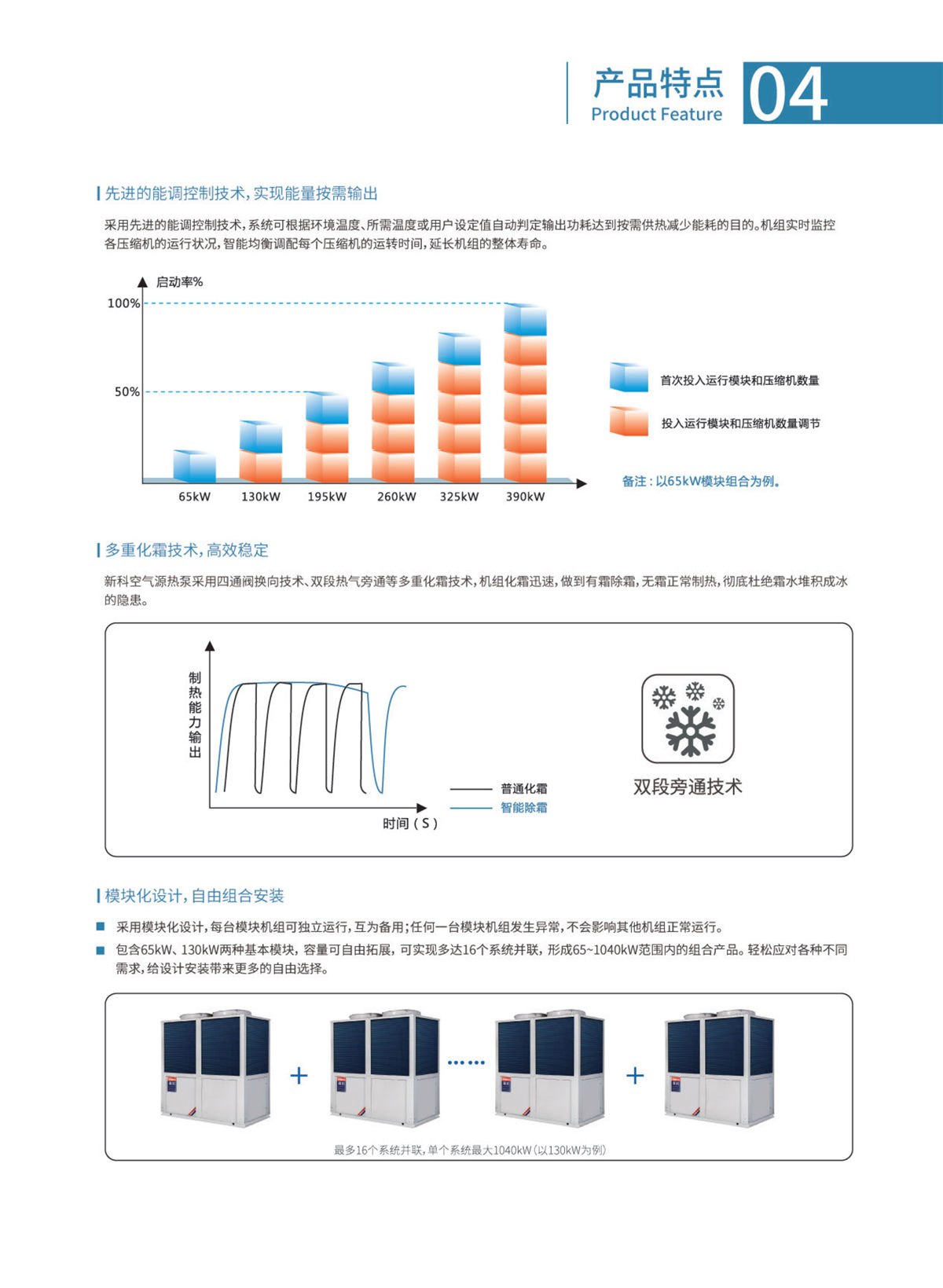 新科環保空氣源熱泵設備
