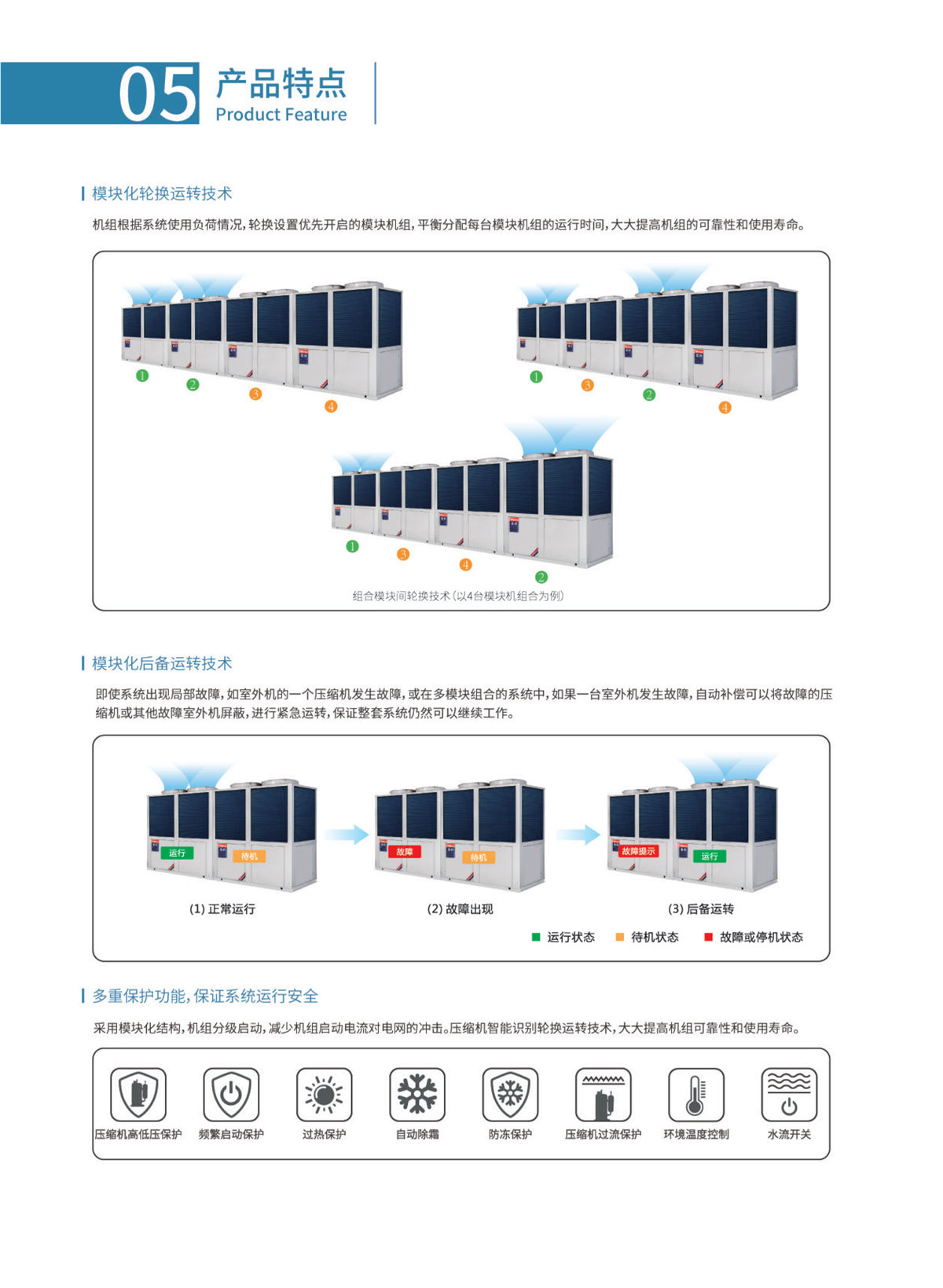 新科環保空氣源熱泵設備