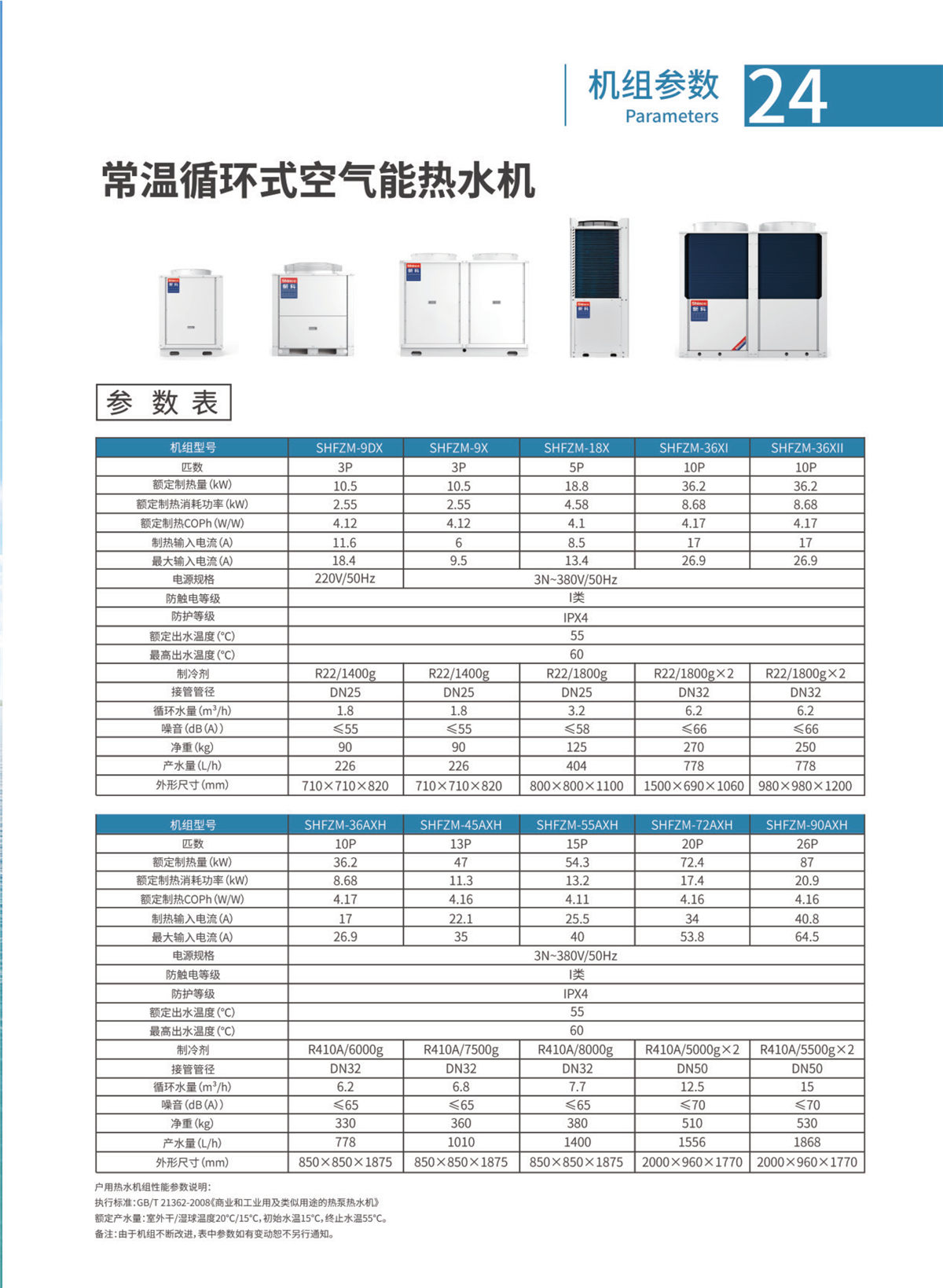 新科環保空氣源熱泵設備