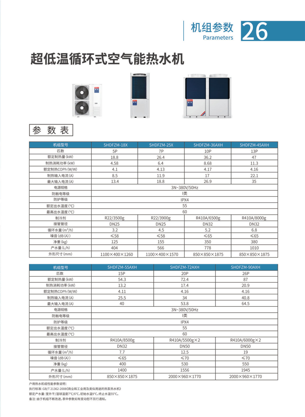 新科環保空氣源熱泵設備
