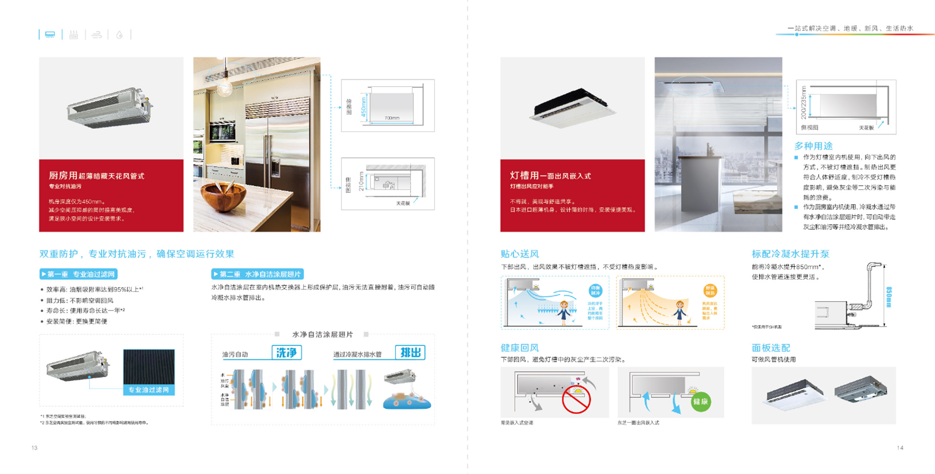 東芝-冷暖風水